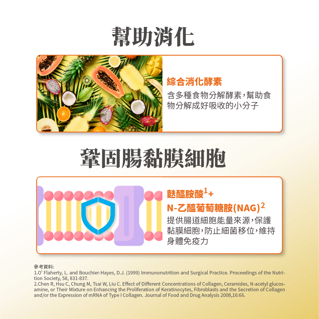 毛掌醫學 腸胃益生菌 腸胃敏感