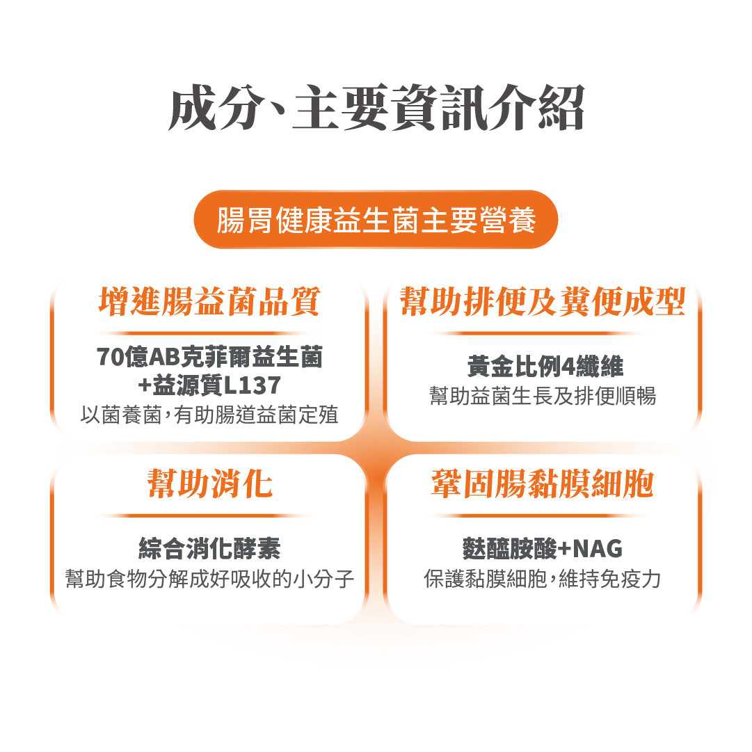 毛掌醫學 腸胃益生菌 腸胃敏感