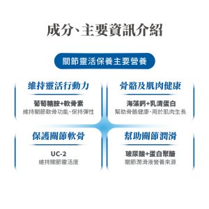 毛掌醫學 寵物關節保養 寵物骨關節 骨關節炎 寵物保健 貓關節