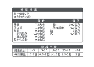 毛掌醫學 寵物關節保養 寵物骨關節 骨關節炎 寵物保健 狗狗關節